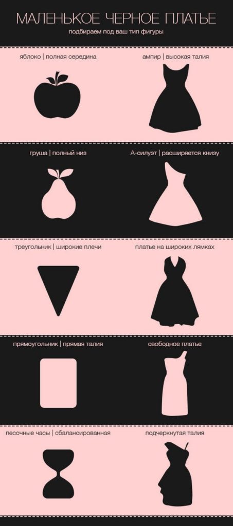 Модное маленькое черное платье 2024-2025 – как и с чем носить, фото, образы