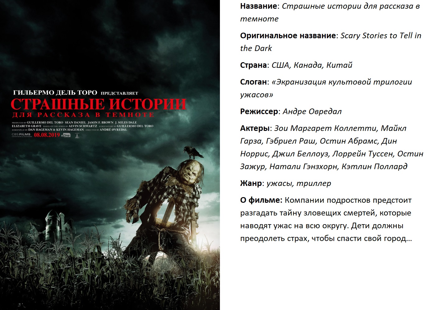 Список ужасов. Самые страшные ужасы список. Список фильмов ужасов по уровням. Таблица страшных фильмов ужасов.